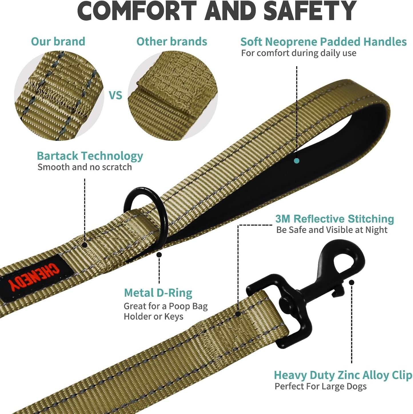 Heavy Duty Dog Leash, Leashes for Large Breed Dogs, Double Handle Dog Leash, Reflective Training Lead, Perfect for Medium to Large Dogs(5Ft,Deep Green)