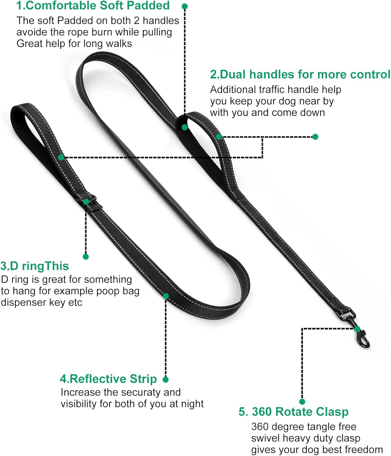 Dog Leash, Heavy Duty Dog Leash, Leashes for Large Breed Dogs .5FT.6FT, Double Handle Dog Leash, Reflective Training Lead, Perfect for Medium to Large Dogs(5Ft, Red)